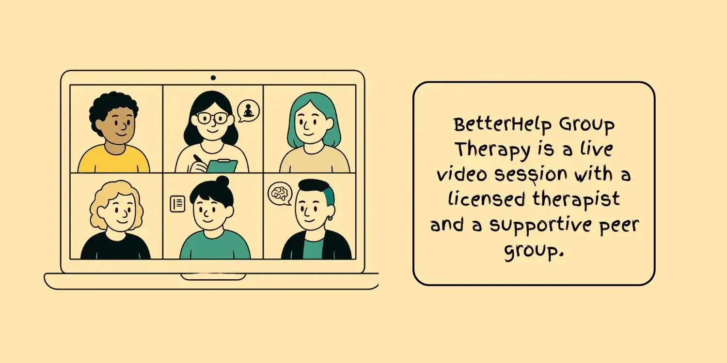 BetterHelp Group Therapy Description