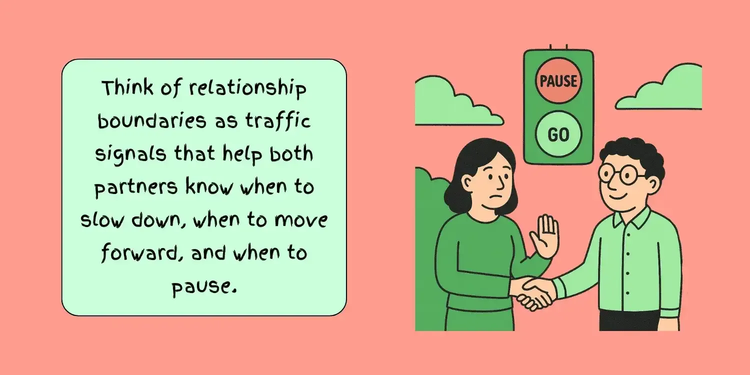 Healthy Boundaries Relationships