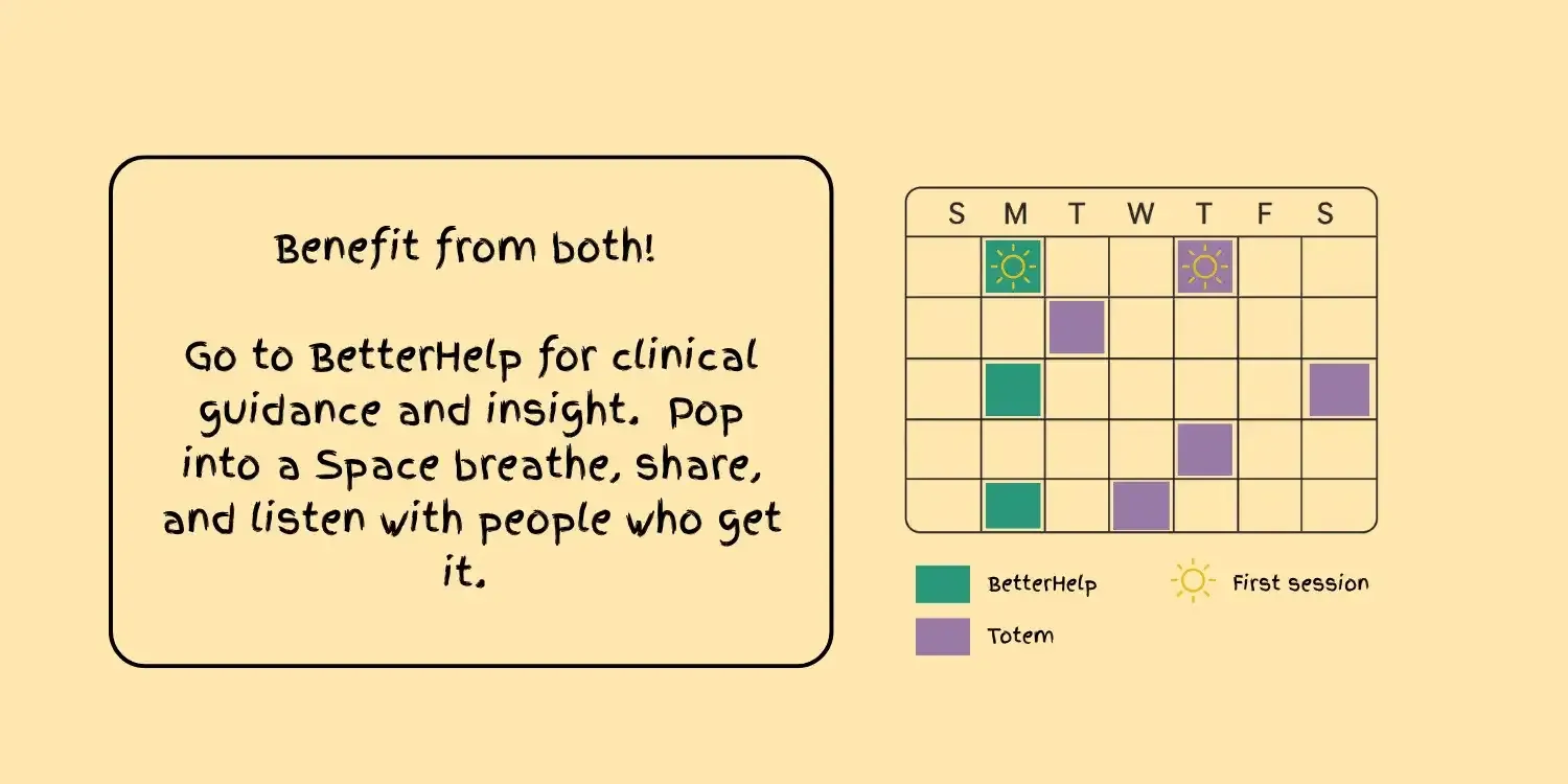 Use Betterhelp Group Therapy and Totem Spaces together