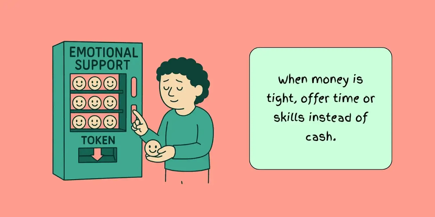 Healthy Boundaries Money