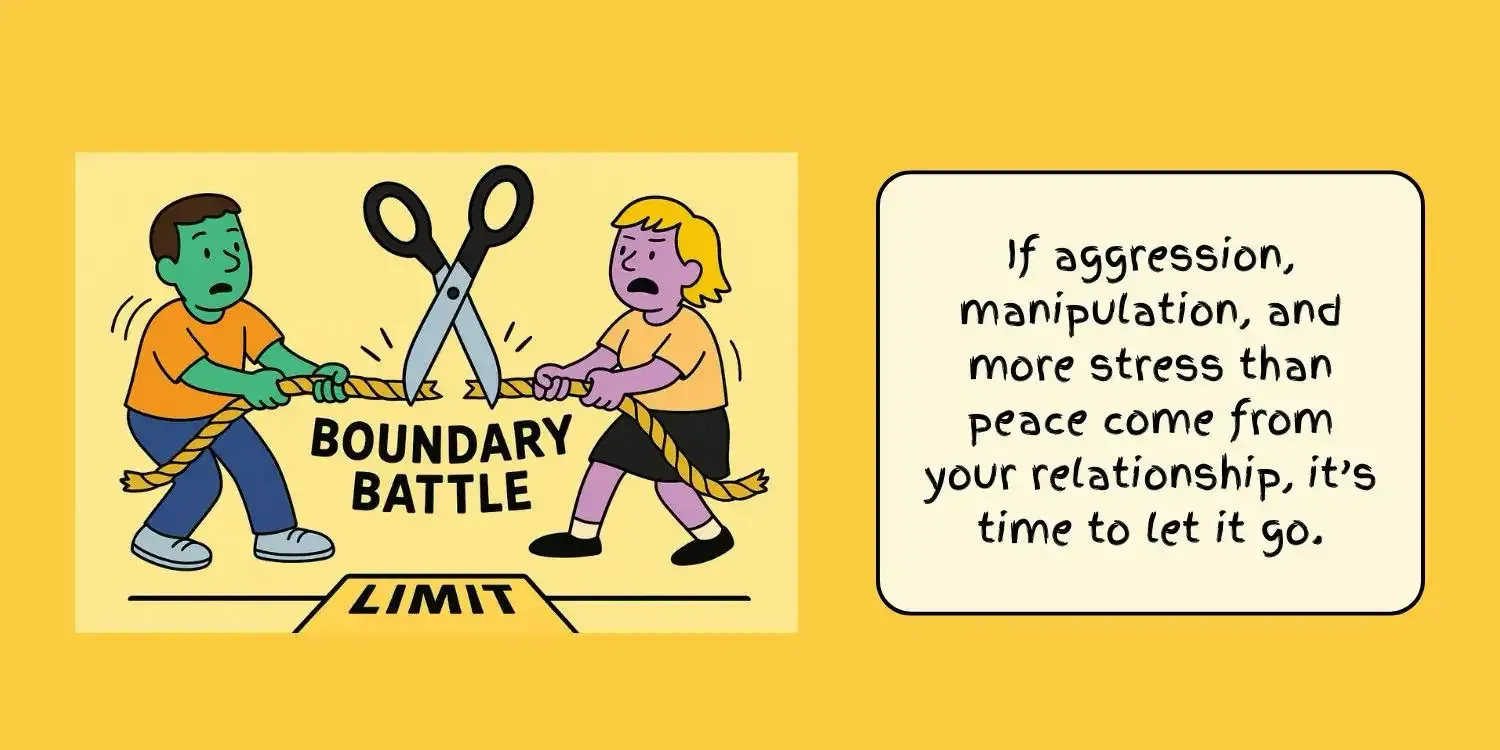 Leaving Relationships When Boundary Enforcement Doesn'T Work
