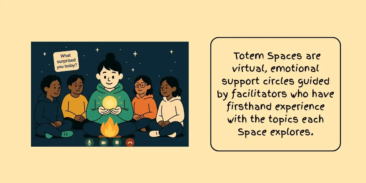 TOTEM SPACE CAMPFIRE